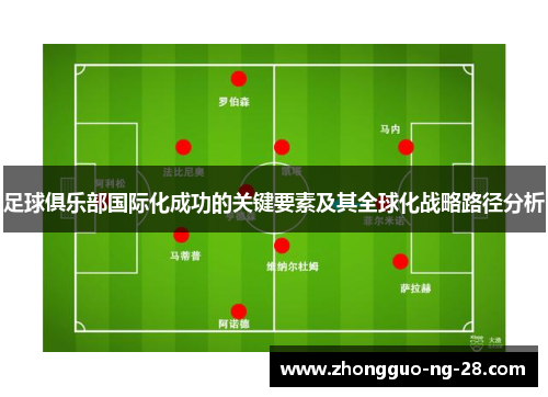 足球俱乐部国际化成功的关键要素及其全球化战略路径分析
