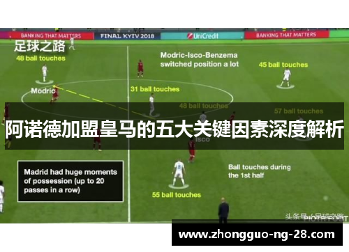 阿诺德加盟皇马的五大关键因素深度解析 阿诺德加盟皇马的五大关键因素深度解析