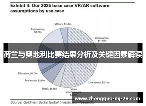 荷兰与奥地利比赛结果分析及关键因素解读