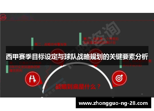 西甲赛季目标设定与球队战略规划的关键要素分析