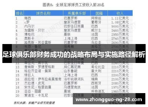 足球俱乐部财务成功的战略布局与实施路径解析