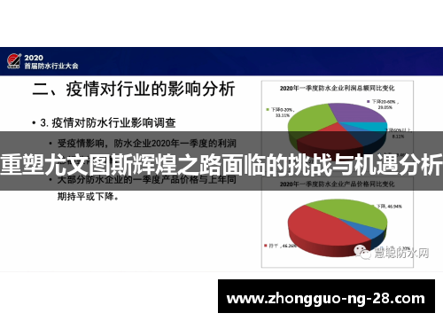 重塑尤文图斯辉煌之路面临的挑战与机遇分析 重塑尤文图斯辉煌之路面临的挑战与机遇分析