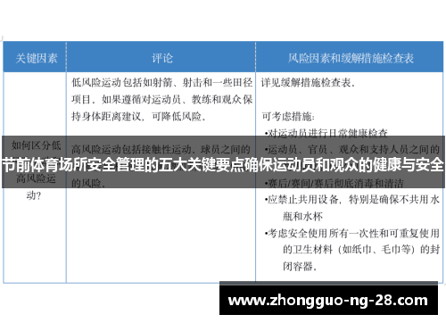 节前体育场所安全管理的五大关键要点确保运动员和观众的健康与安全