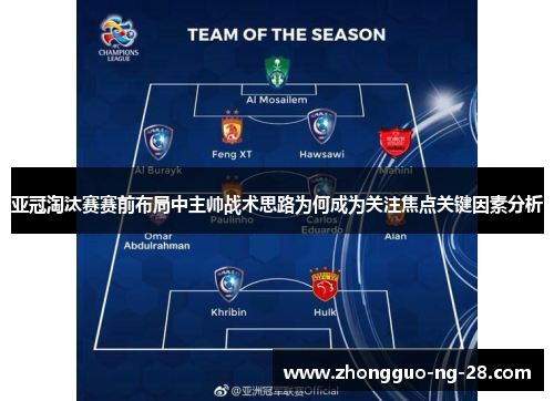 亚冠淘汰赛赛前布局中主帅战术思路为何成为关注焦点关键因素分析