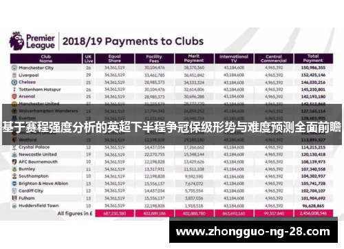 基于赛程强度分析的英超下半程争冠保级形势与难度预测全面前瞻