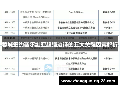 蓉城签约塞尔维亚超强边锋的五大关键因素解析