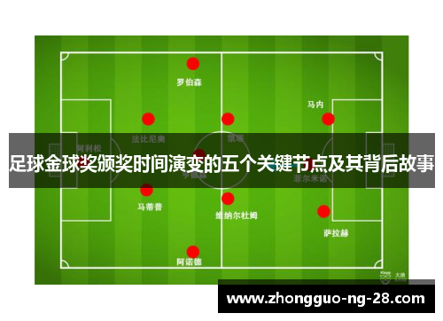 足球金球奖颁奖时间演变的五个关键节点及其背后故事