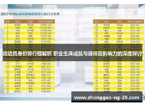 运动员身价排行榜解析 职业生涯成就与退役后影响力的深度探讨