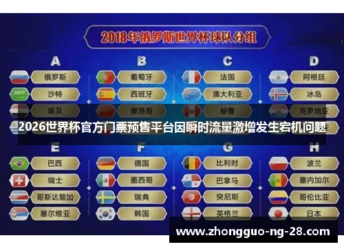 2026世界杯官方门票预售平台因瞬时流量激增发生宕机问题 2026世界杯官方门票预售平台因瞬时流量激增发生宕机问题